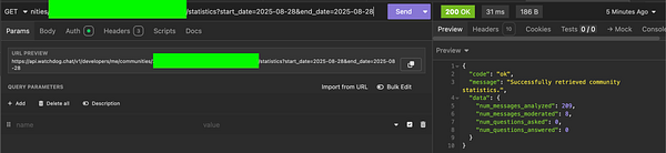 The image displays a screenshot of an API request and response for community statistics filtering by start and end dates.