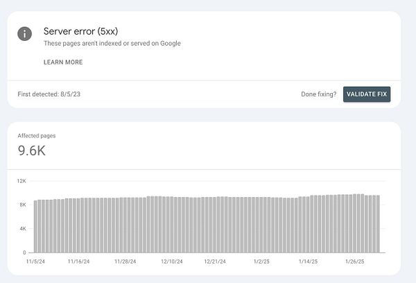 The image displays a Google Search Console report indicating a server error affecting a significant number of pages.