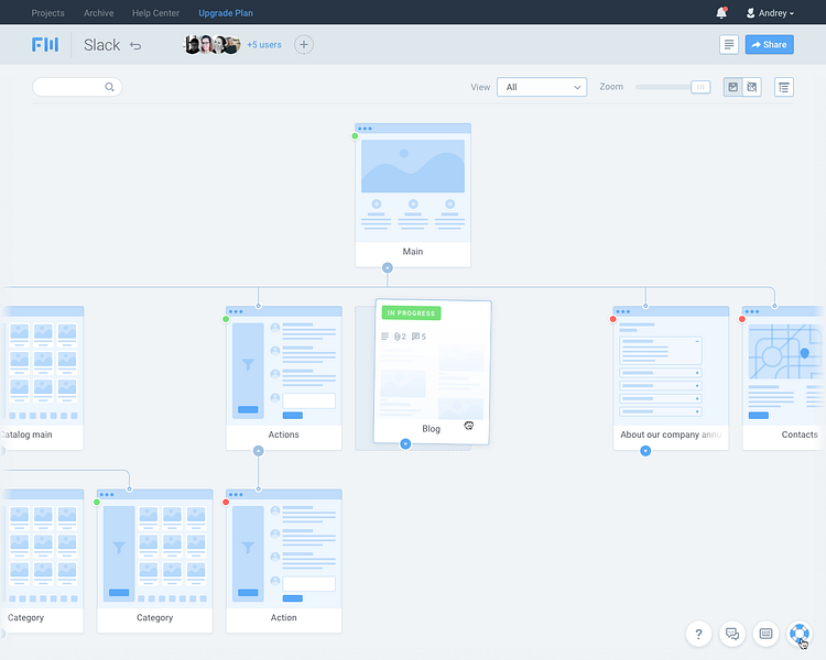 FlowMapp