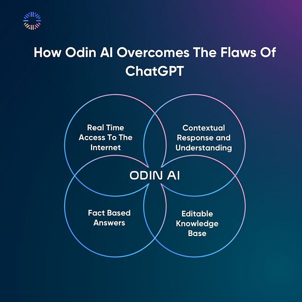 Odin AI