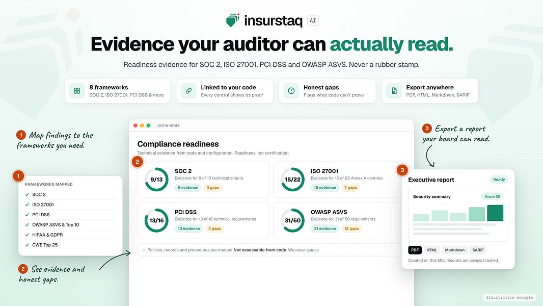InsurStaq