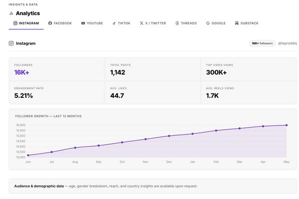 A mobile app screen showing an analytics dashboard with graphs and stats.