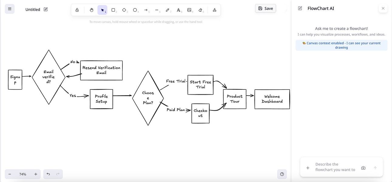 FlowChart AI: From idea to flowchart in one prompt — | BetaList