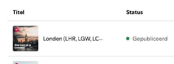 The image displays a task management interface with a podcast publication task.
