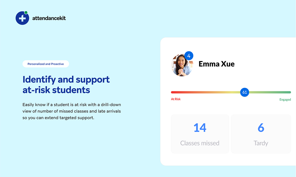 AttendanceKit