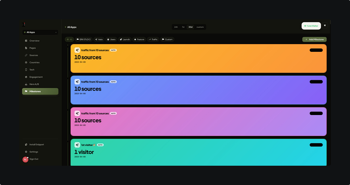 OneLivePage
