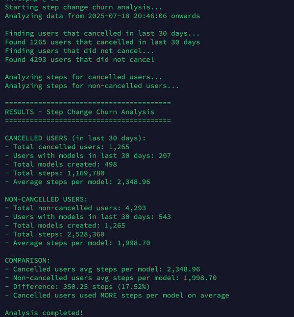 The image displays a detailed analysis of user churn related to model training steps.