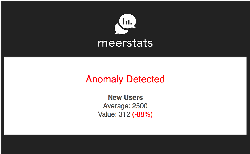 Meerstats
