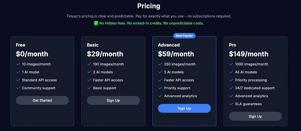The image displays a pricing table for Tinyup's subscription plans.