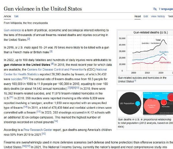 The image is a Wikipedia article on gun violence in the United States, detailing statistics and trends related to firearm-related deaths.
