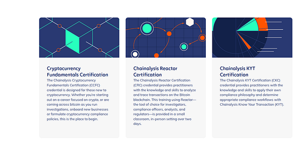 The image presents three Chainalysis certification programs with corresponding descriptions.