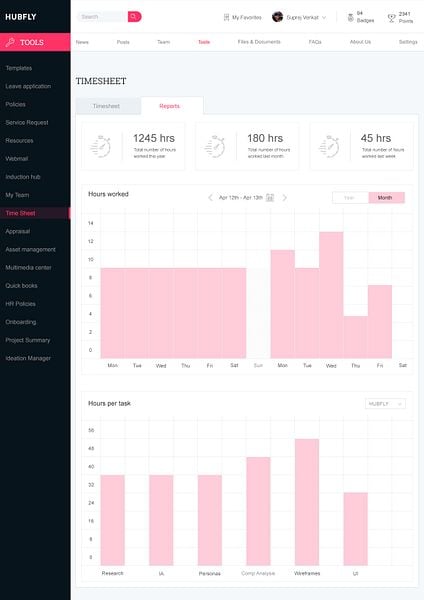 Hubfly Digital Workplace