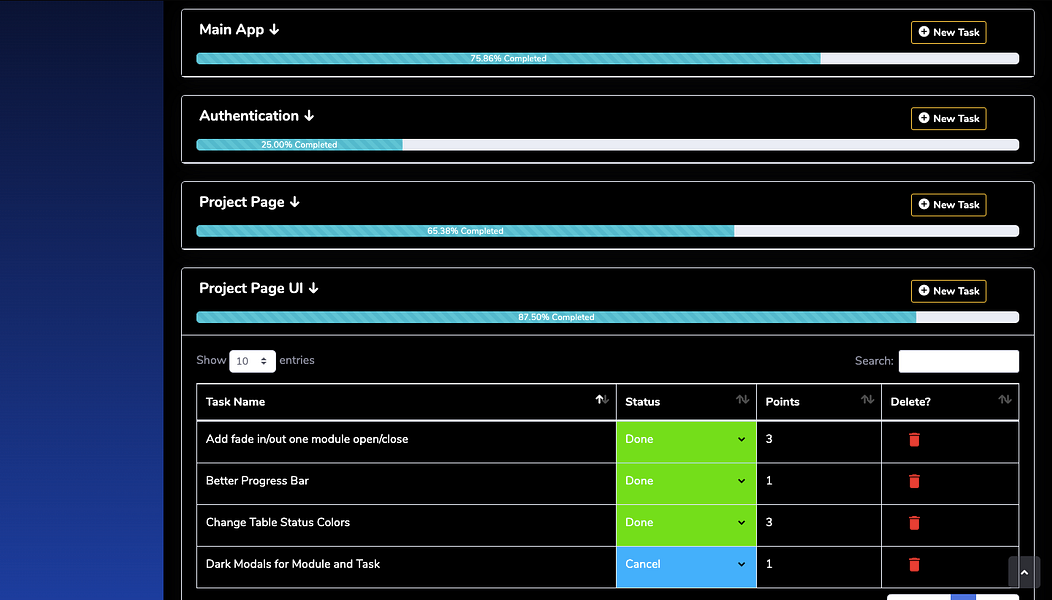 ProgressBoard