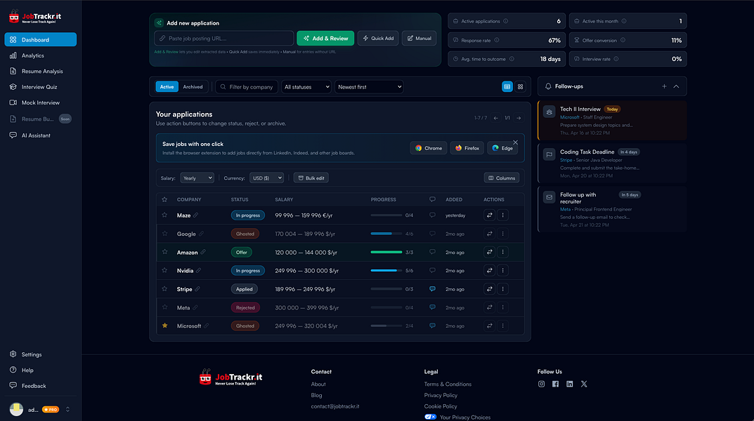 JobTrackr.it
