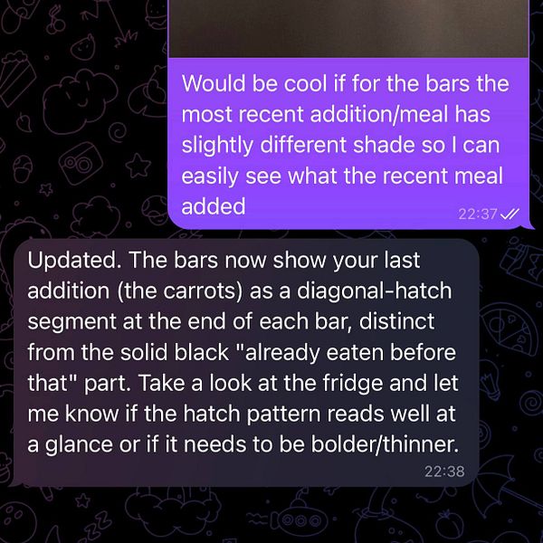 Visual depiction of a food tracking skill update showing icons of food items and a food database schema.
