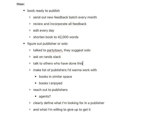 A detailed list of next steps for preparing a book for publication.