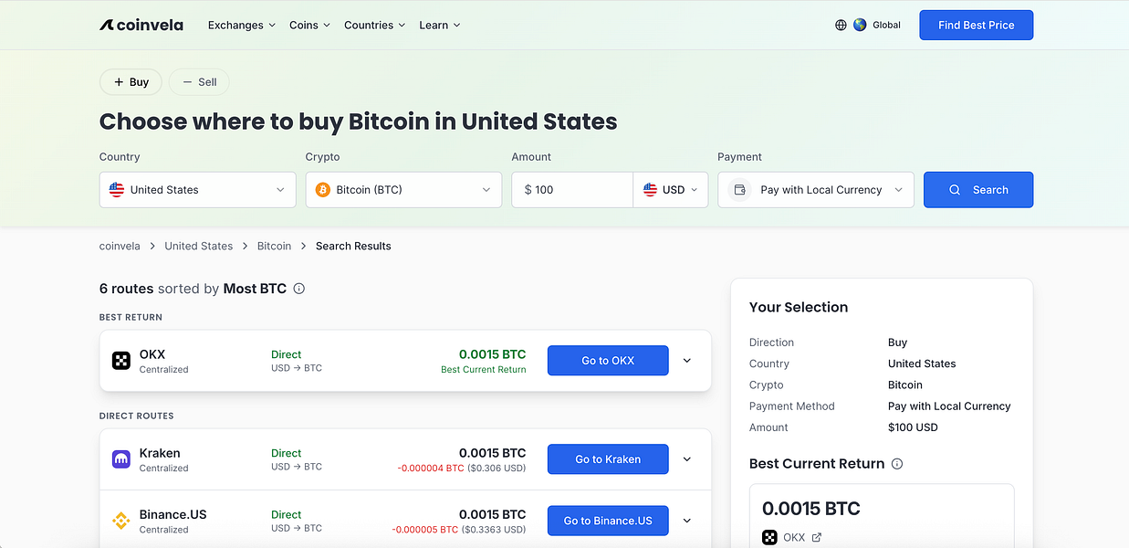 coinvela