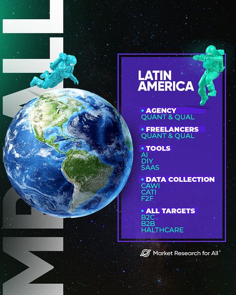 Market Research for All ecosystem