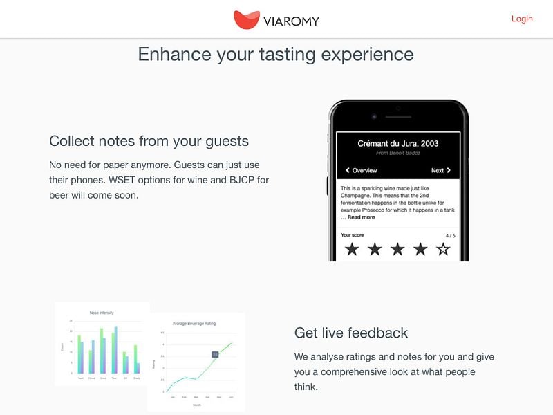 Viaromy