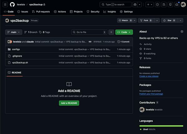 Screenshot of a web-based VPS backup application interface showing backup status and configurations for multiple sites.