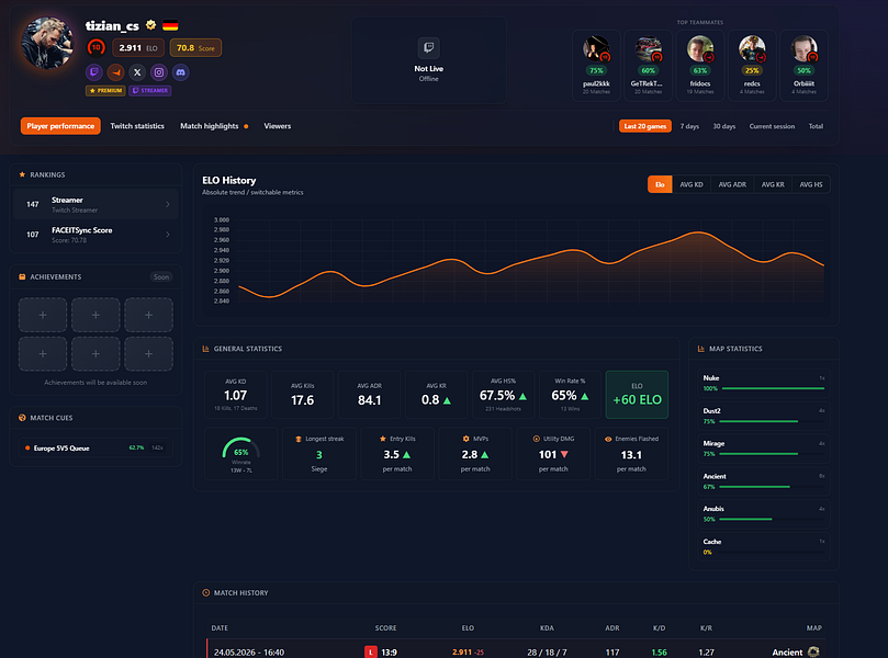 FACEITSync