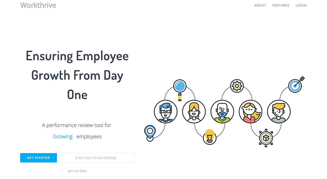 Workthrive