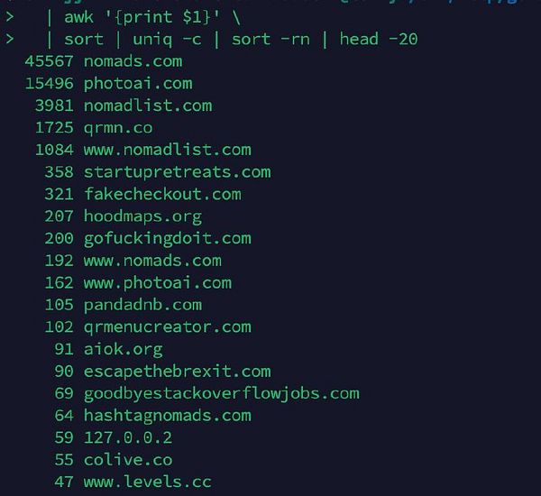 A screenshot of a dashboard interface showing DNS settings for domains under Cloudflare management.
