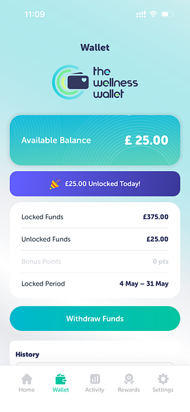 The Wellness Wallet