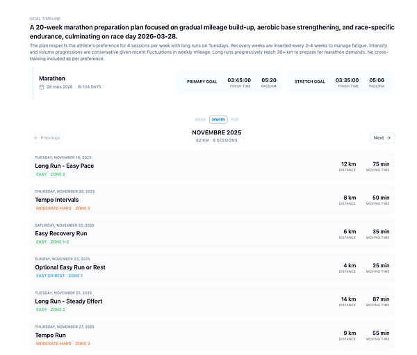 A detailed marathon training plan for November 2025, outlining various running sessions.
