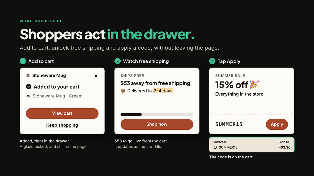 PromoDrawer