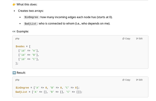 The image displays a code snippet illustrating the creation of two arrays for topological sorting in PHP.
