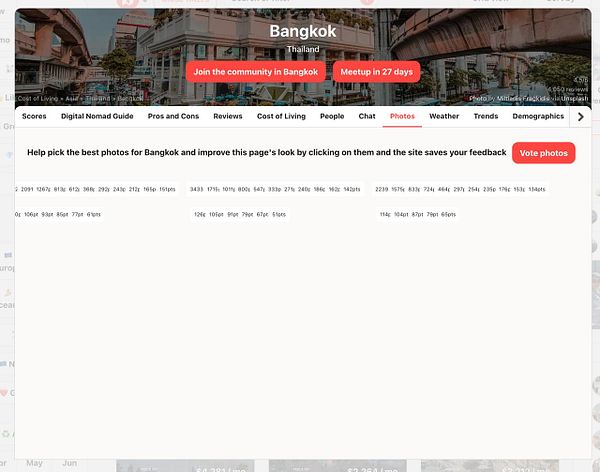 The image displays a user interface for selecting photos related to Bangkok, Thailand.