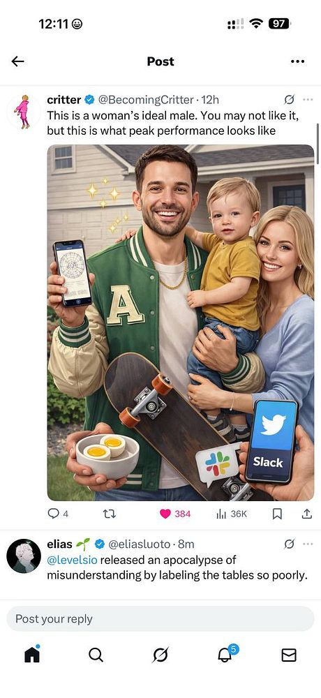 A vertical infographic showcasing various dating statistics related to digital nomads.