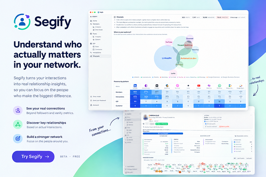 Segify