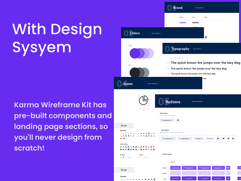 Karma Wireframe Kit