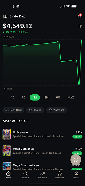 BinderDex