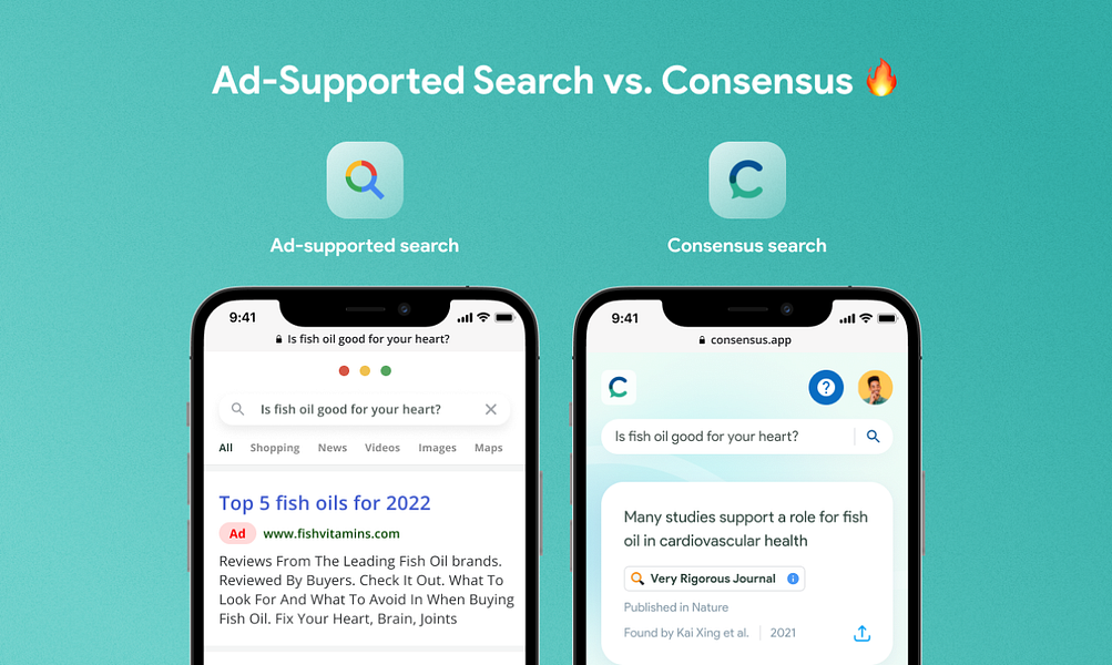 Consensus