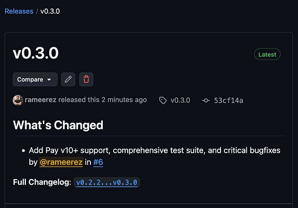 Screenshot of the GitHub repository page for 'profitable_gem' version 0.3.0 release.