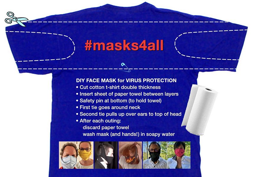 #Masks4All
