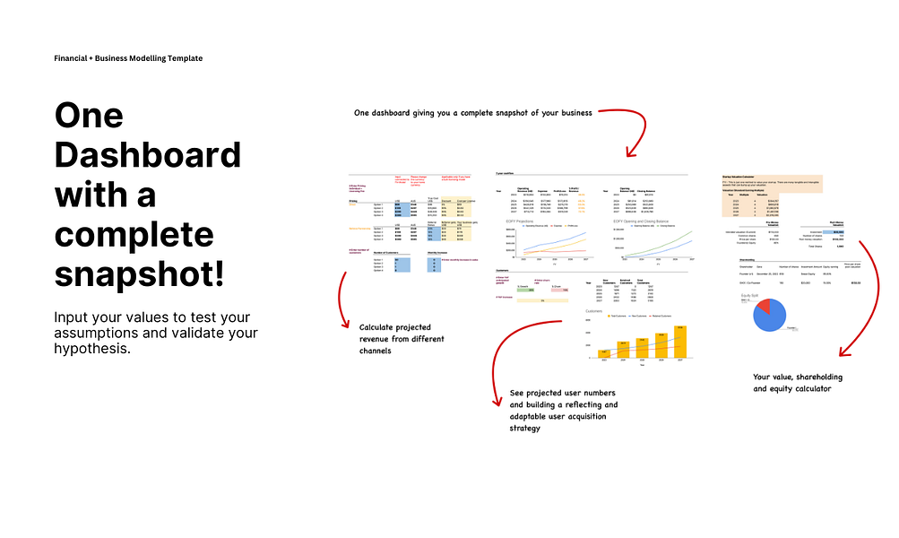 Financial Modelling for Startups