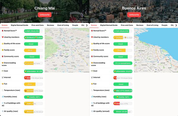 Screenshot of the nomads website showing the newly added Compare Cities feature with city comparison cards.