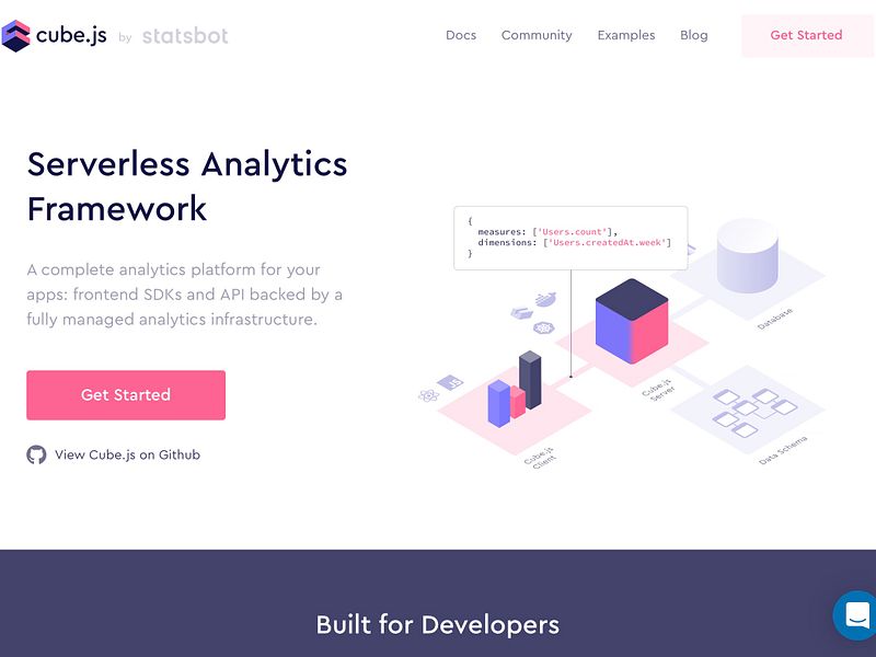 Cube.js