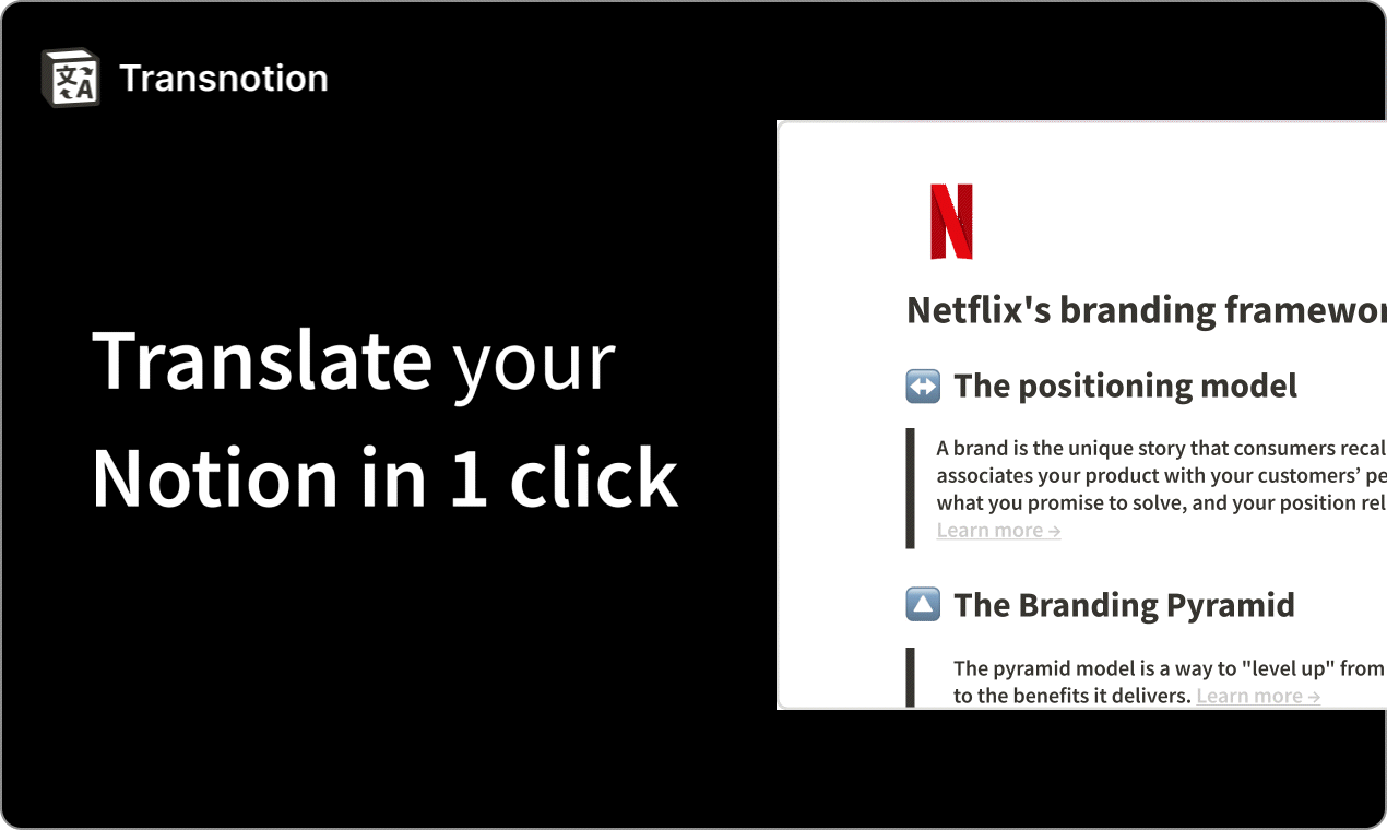 Transnotion translate everything in notion betalist