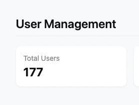 The image displays a user management interface showing the total number of users.