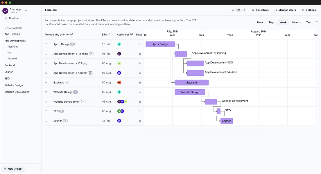GetOverview.io: Project management and time tracking made | BetaList