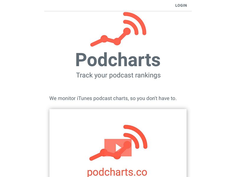 Podcharts
