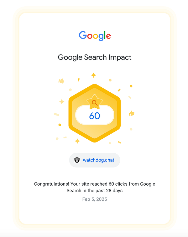 A congratulatory notification from Google indicating 60 clicks from Google Search.