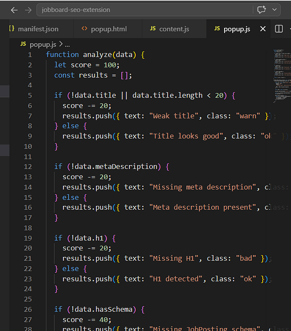Screenshot of a Chrome browser window showing a new Chrome extension in the Extension Management page with enabled toggle and developer mode active.