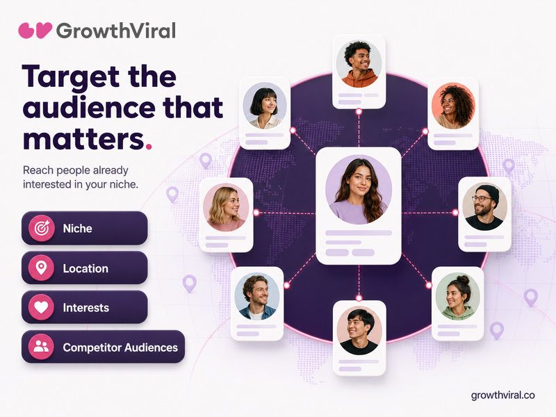 GrowthViral