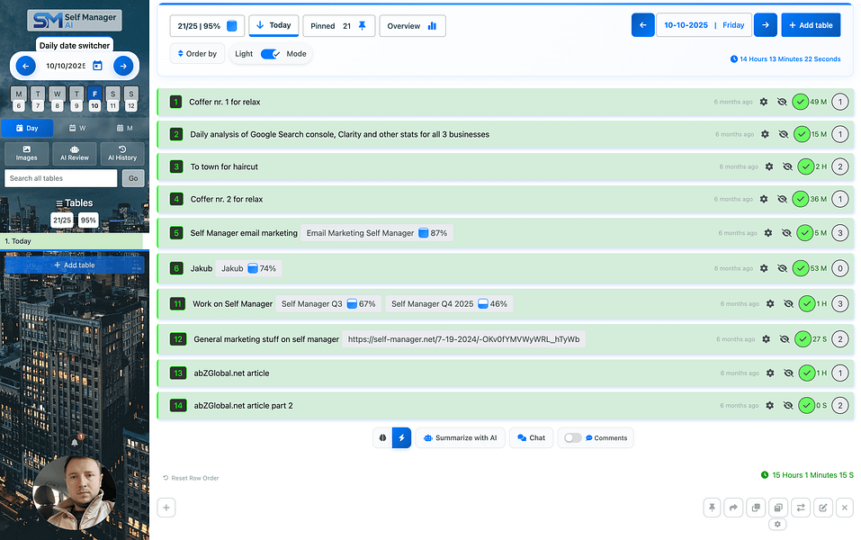 SelfManager.ai